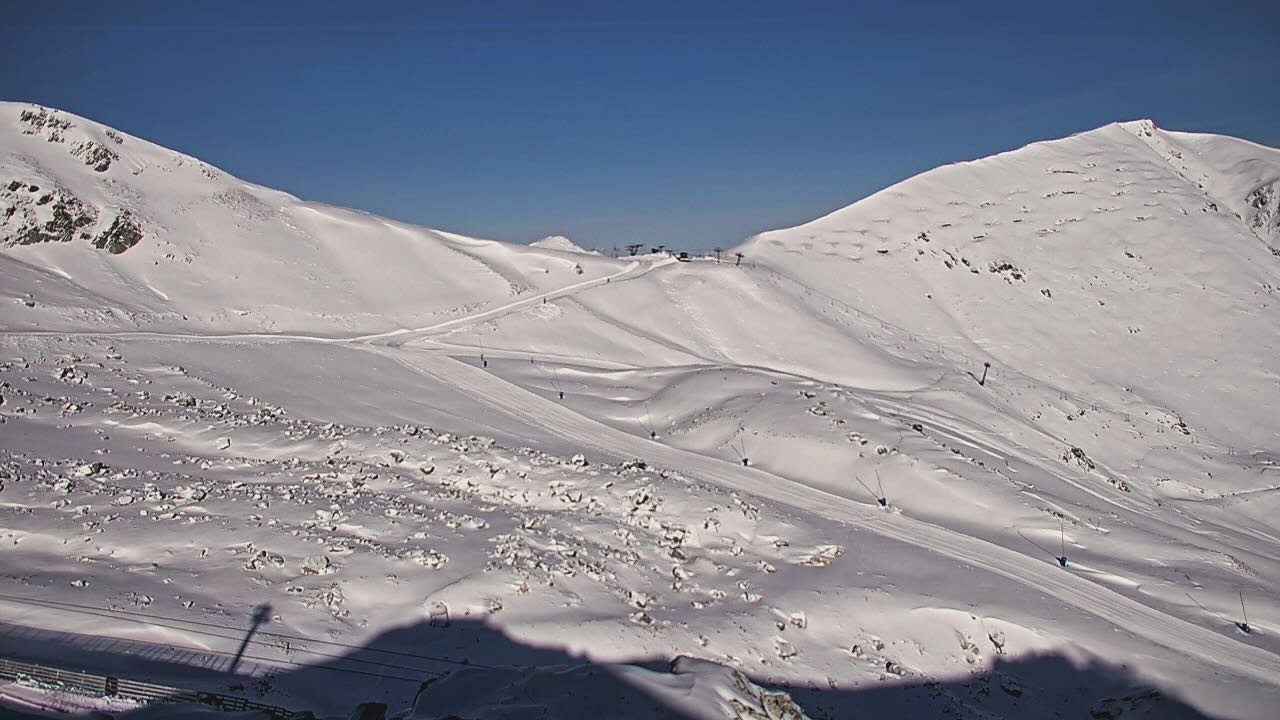 Situación actual de la estación de esquí. | SAN ISIDRO · NET