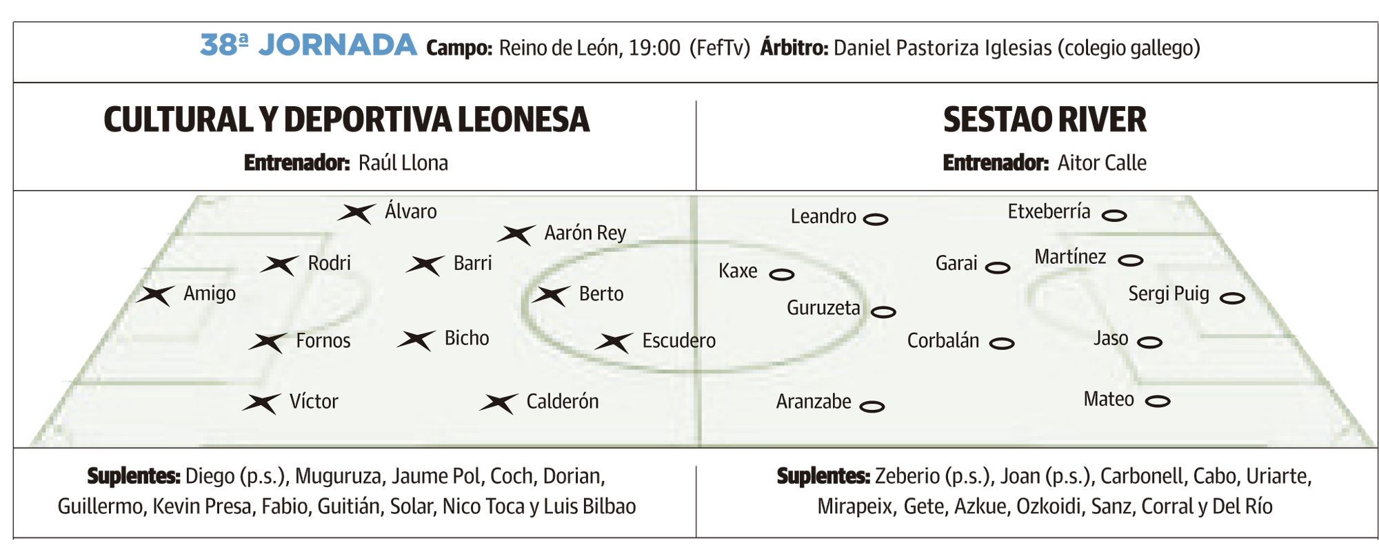 LNC NEVERA Previa Cultu PRIMERA