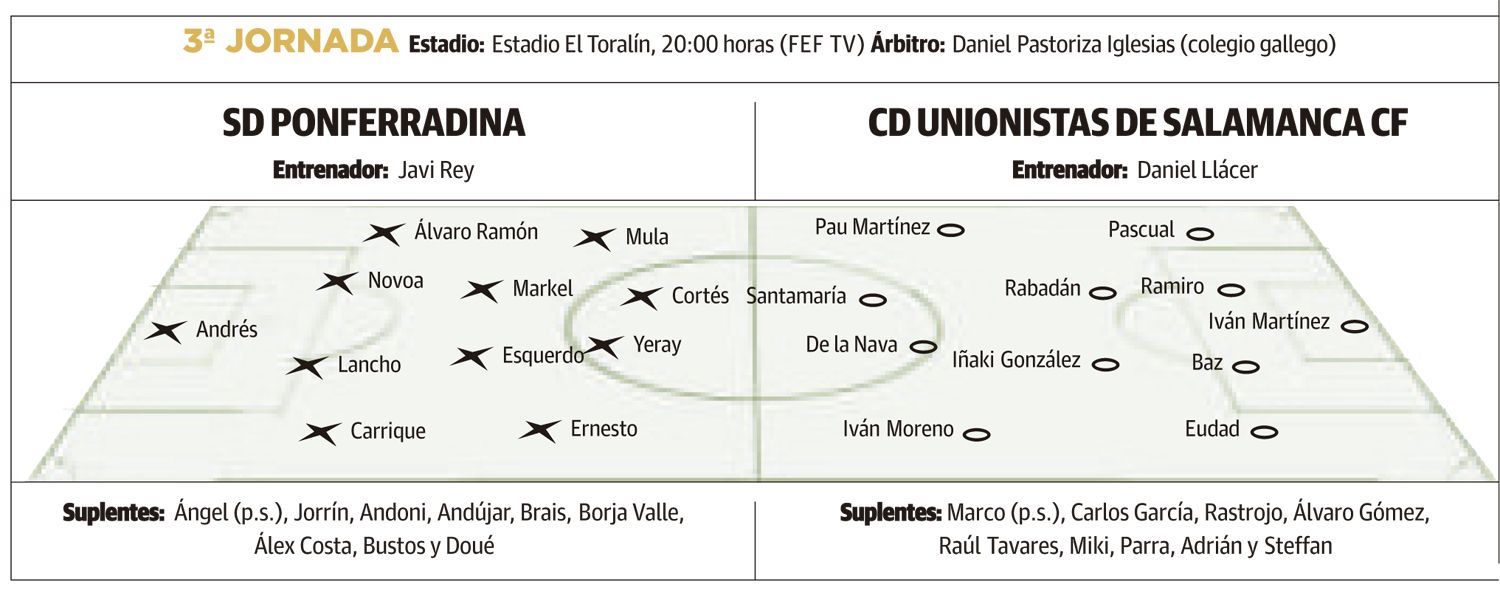 LNC 07 09 2024 Página 4 Ponferradina PRIMERA