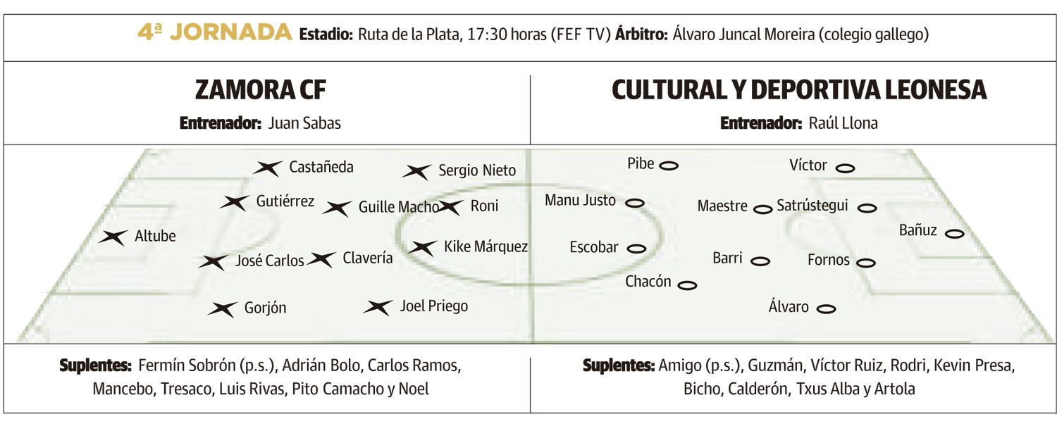 LNC 15 09 2024 Página 3 Previa Cultu PRIMERA3