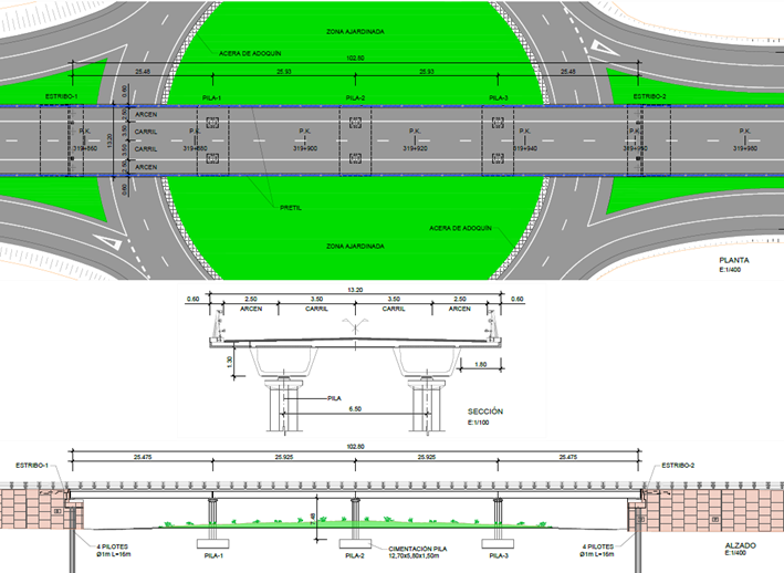 Imagen de cómo será el nuevo acceso al polígono desde la N-120.