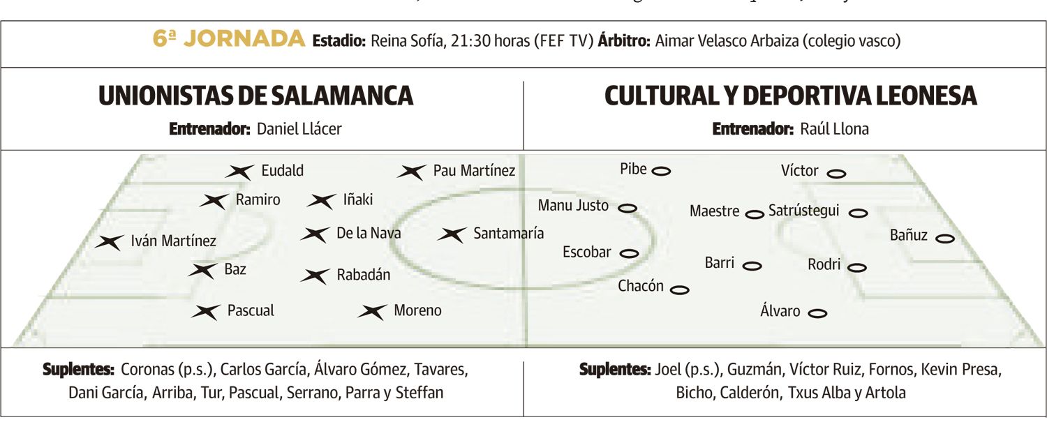 LNC 28 09 2024 Página 1 Cultural previa PRIMERA