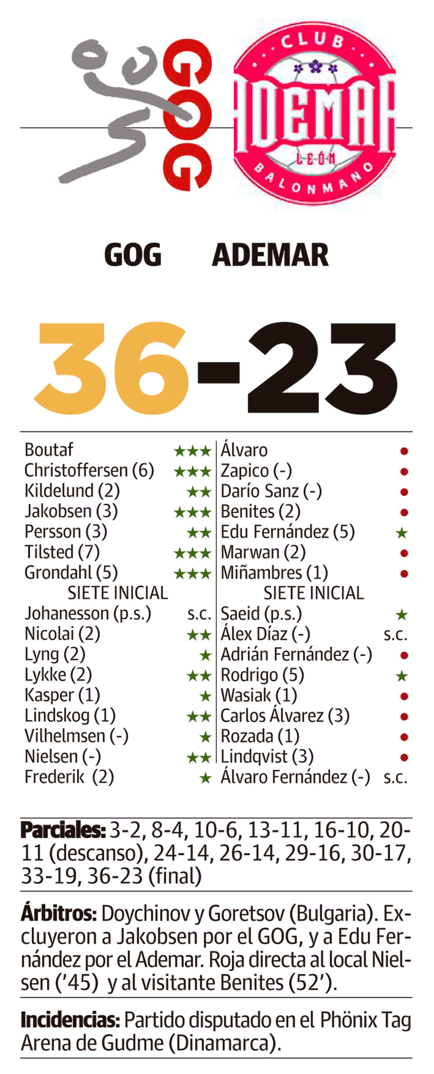 LNC 23 10 2024 Páginas 1 y 2 Ademar PRIMERA2