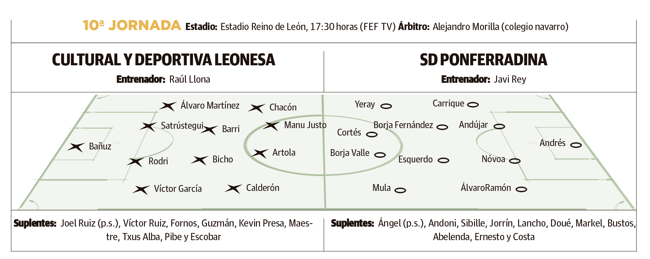 previa derbi