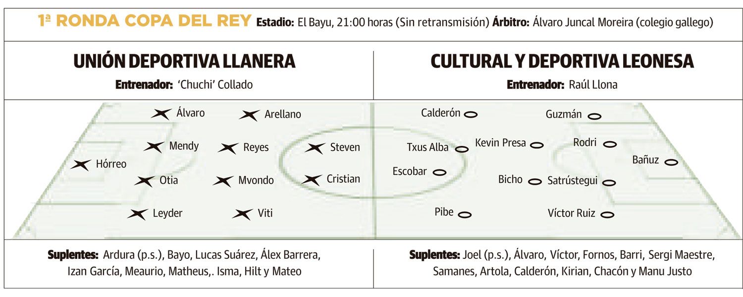 LNC NEVERA Previa Cultu 4 10 PRIMERA