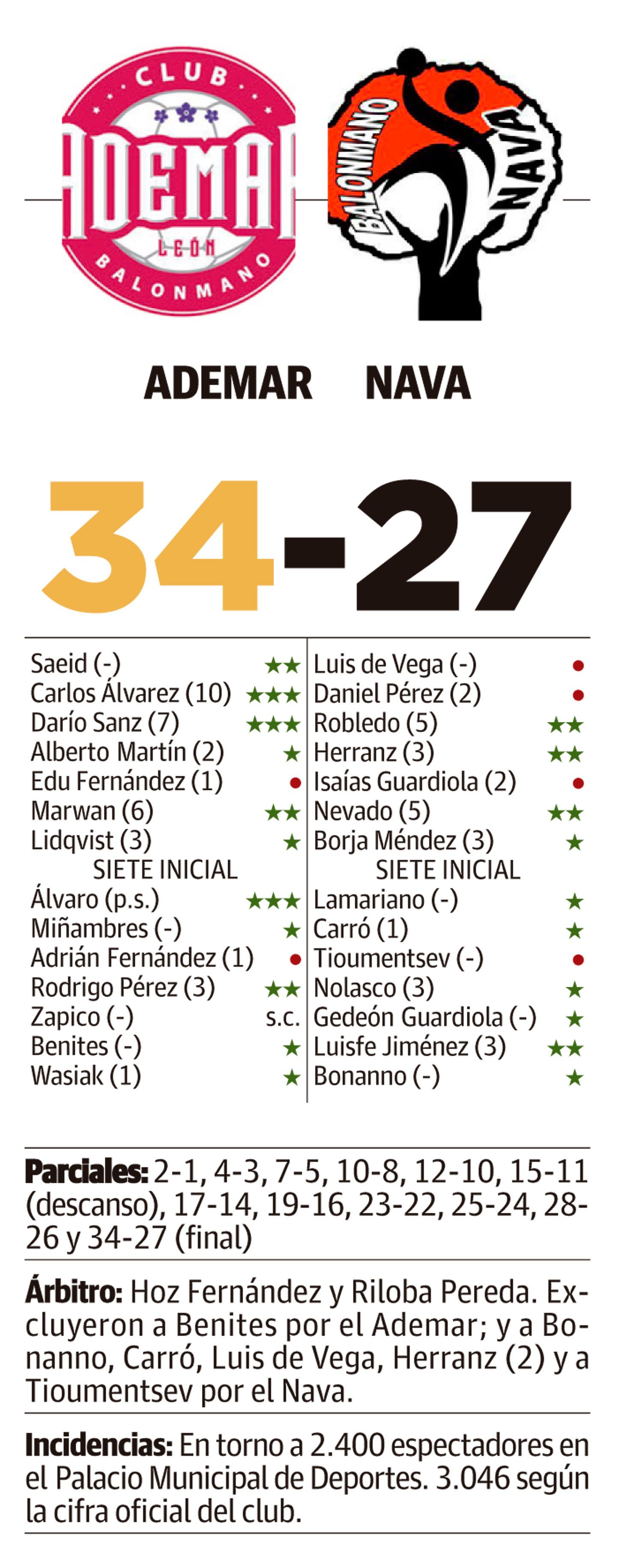 LNC 17 11 2024 Página 5 6 Ademar PRIMERA