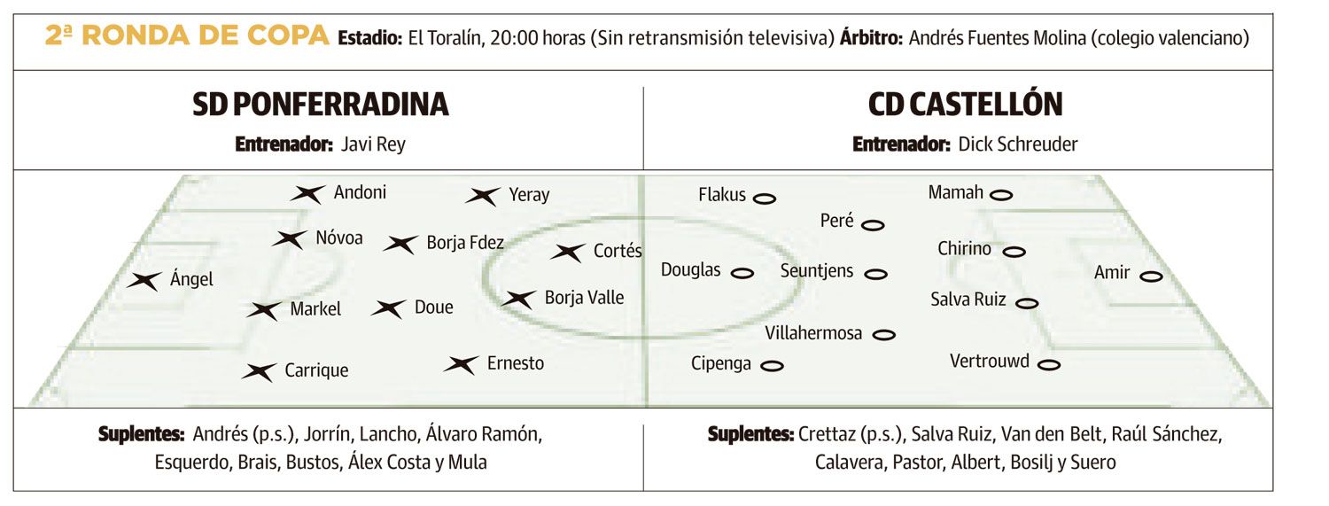 LNC 05 12 2024 Página 4 Ponferradina PRIMERA