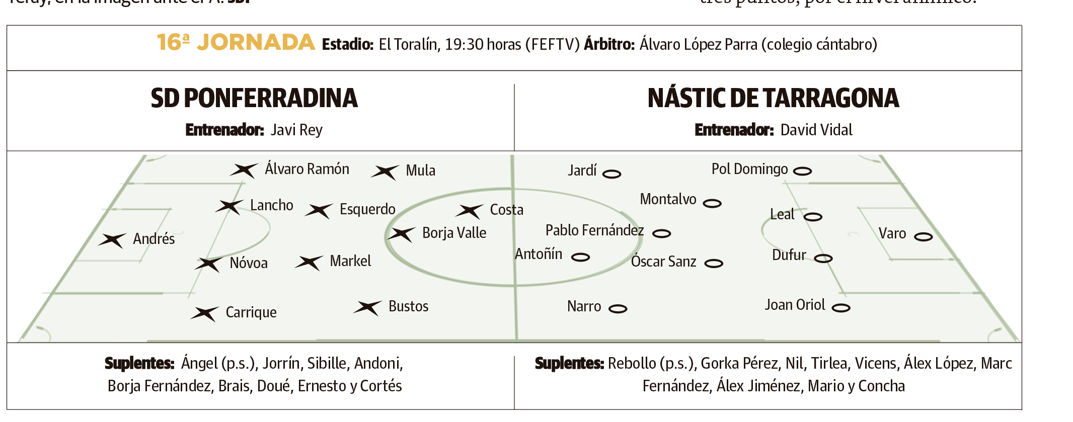 Ponferradina