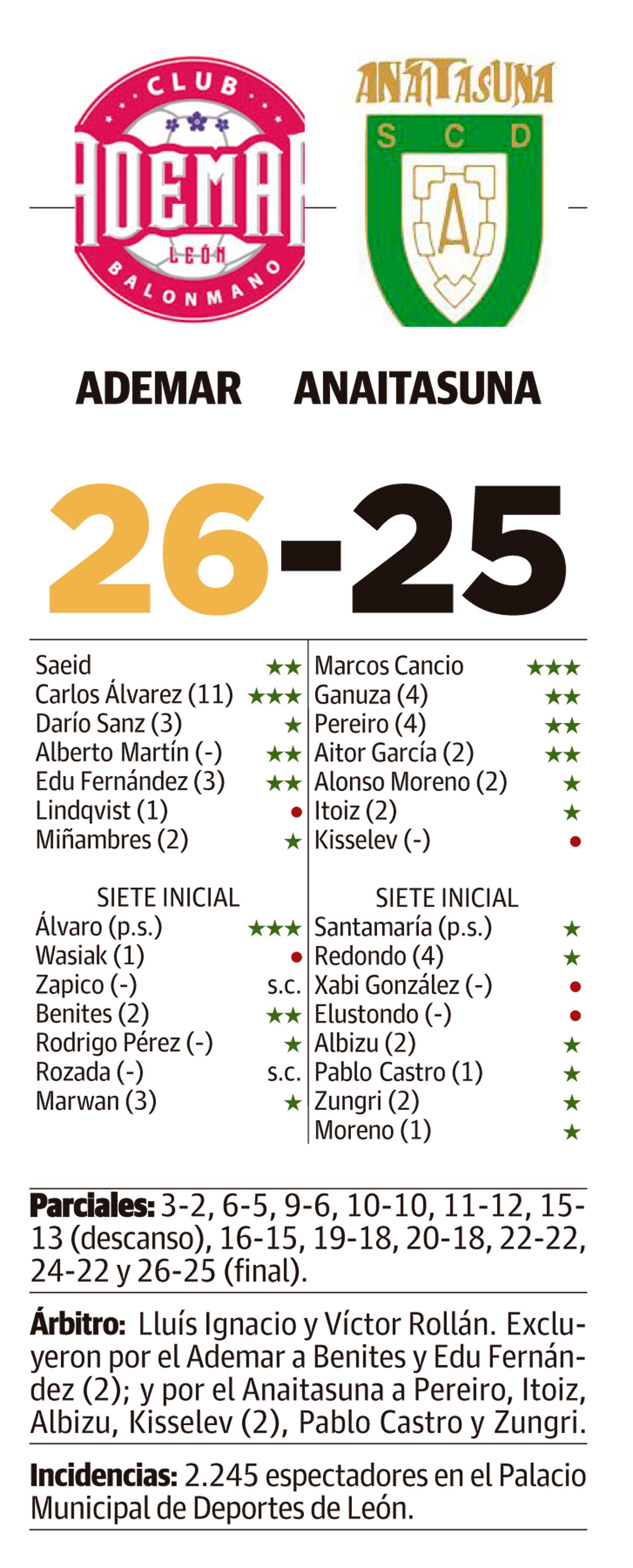 LNC 15 12 2024 Página 7 8 Ademar PRIMERA