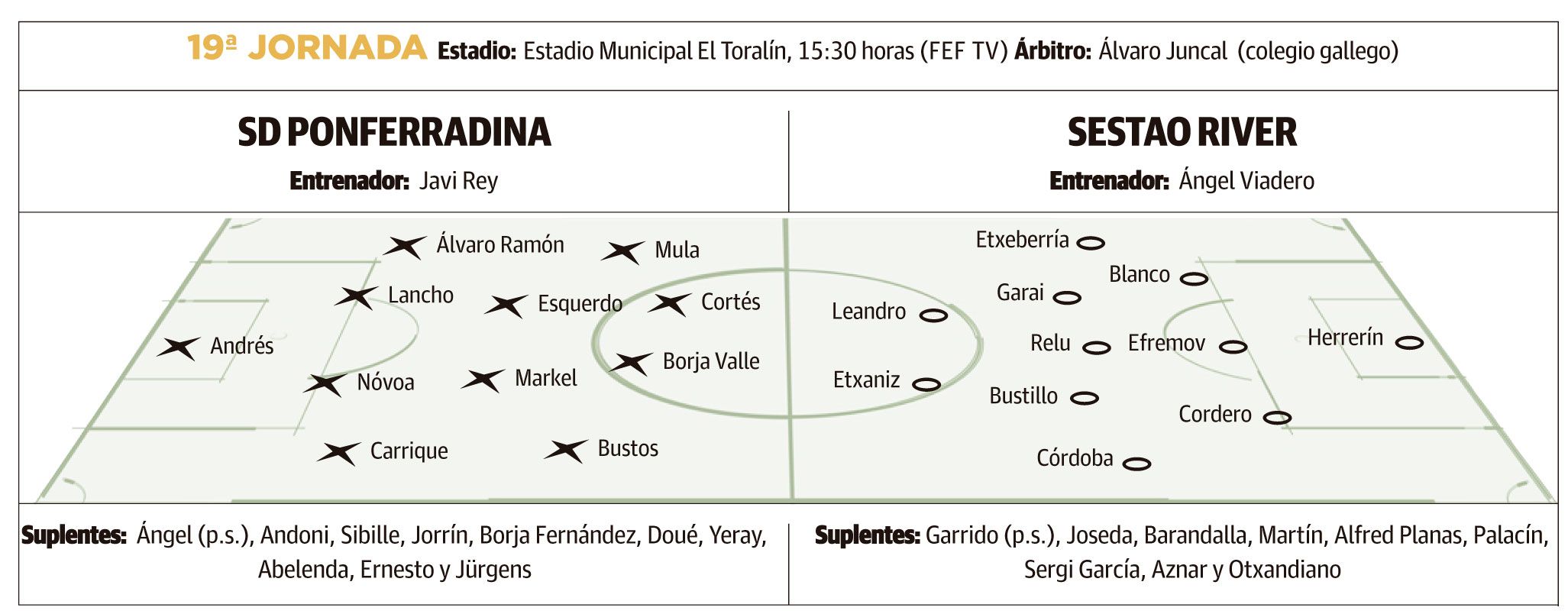 Ponferradina Sestao