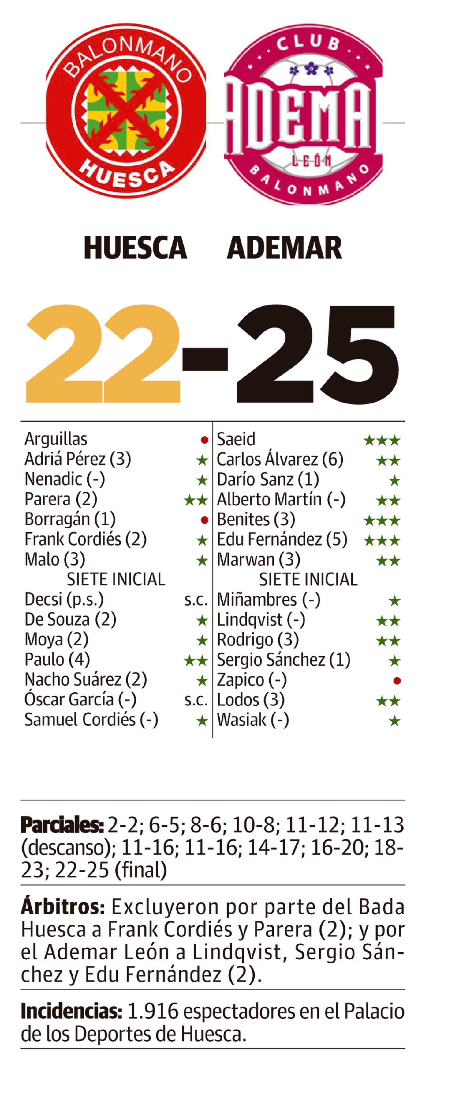 LNC 03 03 2025 Páginas 8 y 9 Ademar PRIMERA2